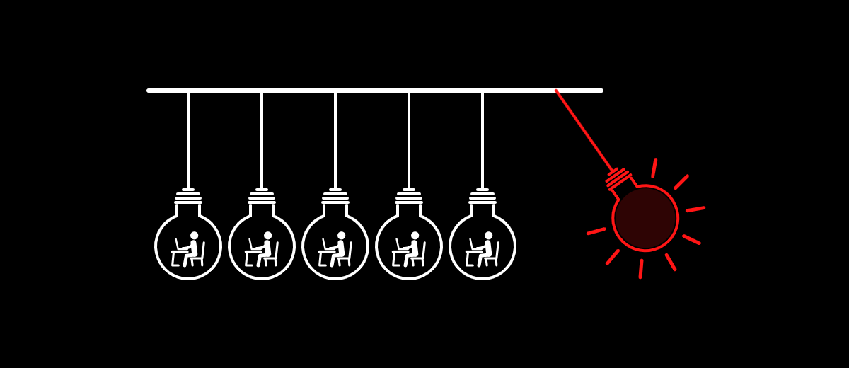 Research Network